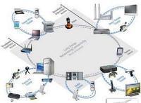 互聯(lián)網(wǎng)與網(wǎng)絡(luò)技術(shù)開(kāi)發(fā)